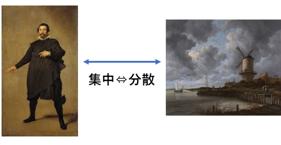 吹け、吹け、冬の風』と『オフィーリア』〈1〉 | 『絵を見る